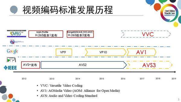 择才好？MT9681如何改变未来投影仪z6尊龙网站登录入口家用投影仪怎么选(图11)